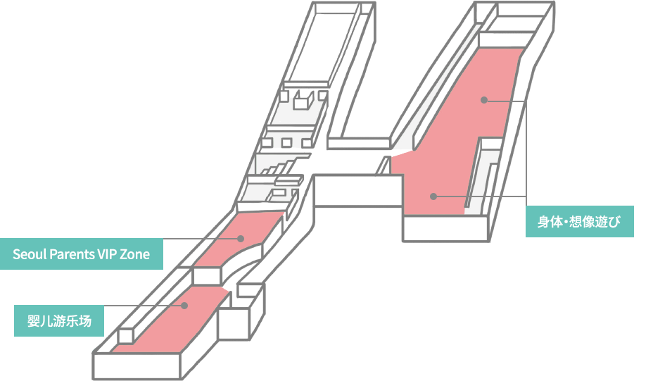 신체놀이, 상상놀이, 생각놀이터, 아기놀이터