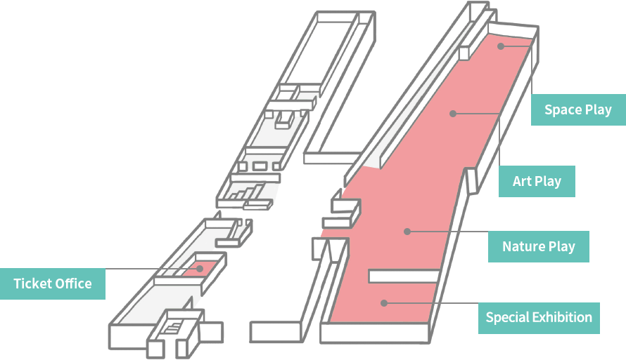 매표소, 공간놀이, 예술놀이, 자연놀이, 기획전시