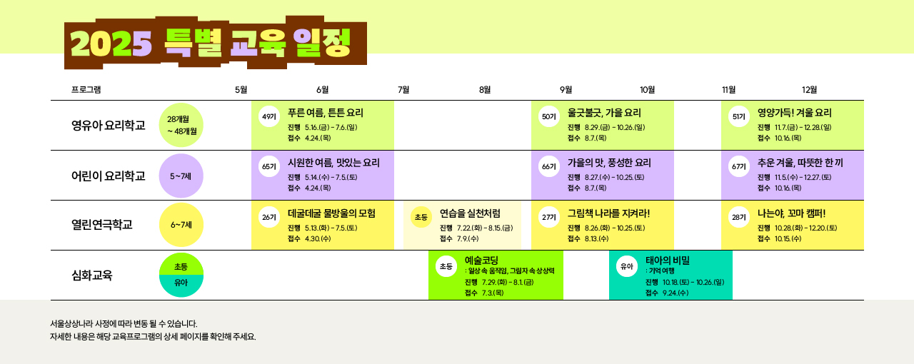2025년 특별 교육 프로그램 연간 일정