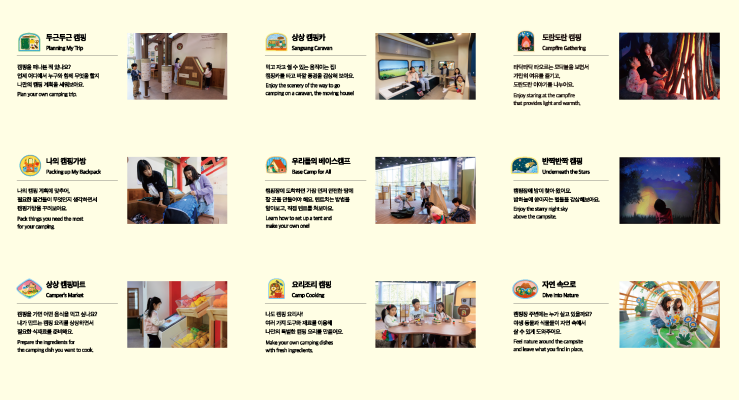 [두근두근 캠핑]캠핑을 떠나본 적 있나요? 언제 어디에서 누구와 함께 무엇을 할지 나만의 캠핑 계획을 세워보아요. [나의 캠핑가방]나의 캠핑 계획에 맞추어, 필요한 물건들이 무엇인지 생각하면서 캠핑가방을 꾸려보아요. [상상 캠핑마트]캠핑을 가면 어떤 음식을 먹고 싶나요? 내가 만드는 캠핑 요리를 상상하면서 필요한 식재료를 준비해요. [상상 캠핑카]먹고 자고 쉴 
수 있는 움직이는 집! 캠핑카를 타고 바깥 풍경을 감상해 보아요. [우리들의 베이스캠프]캠핑장에 도착하면 가장 먼저 안전한 땅에 잘 곳을 만들어야 해요. 텐트치는 방법을 알아보고, 직접 텐트를 쳐보아요. [요리조리 캠핑]나도 캠핑 요리사! 여러 가지 도구와 재료를 이용해 나만의 특별한 캠핑 요리를 만들어요. [도란도란 캠핑]타닥타닥 타오르는 모닥불을 보면서 가만히 여유를 즐기고, 도란도란 이야기를 나누어요. [반짝반짝 캠핑]캠핑장에 밤이 찾아 왔어요. 밤하늘에 쏟아지는 별들을 감상해보아요. [자연 속으로]캠핑장 주변에는 누가 살고 있을까요? 야생 동물과 식물들이 자연 속에서 살 수 있게 도와주어요.  