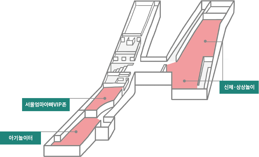 신체놀이, 상상놀이, 생각놀이터, 아기놀이터